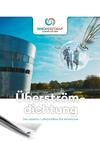 INNOPERFORM®